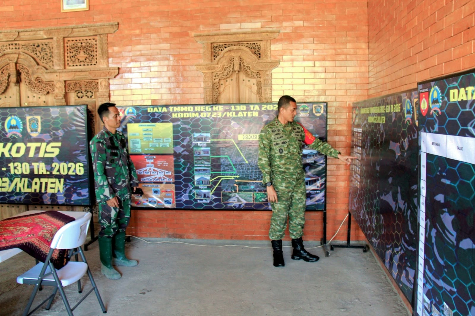Posko TMMD Reguler ke-130 Pererat Interaksi Sosial TNI dan Warga Desa Trucuk